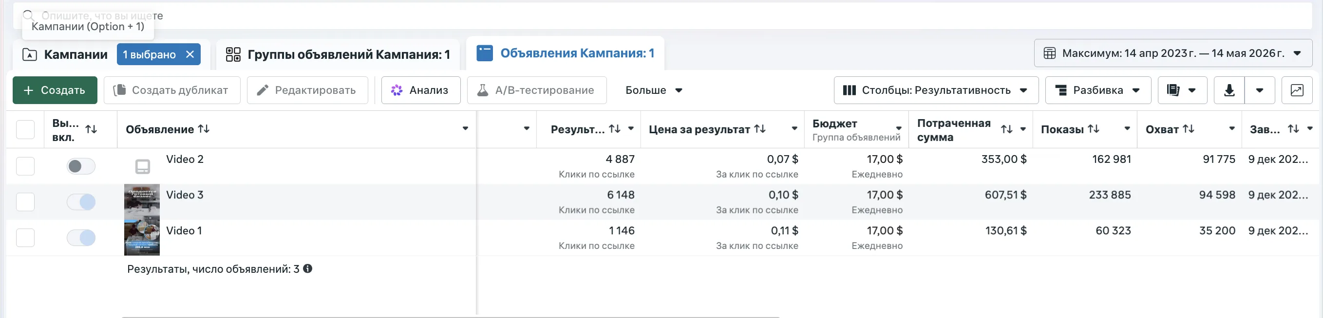 Скриншот Meta Ads Manager — видео-кампания с тремя креативами (Video 1, Video 2, Video 3 с зимним кадром-победителем), бюджет $17/день каждый, всего 12 181 клик. Лидер: Video 3 — 6 148 кликов по $0.10. Video 2 — рекорд CPC $0.07