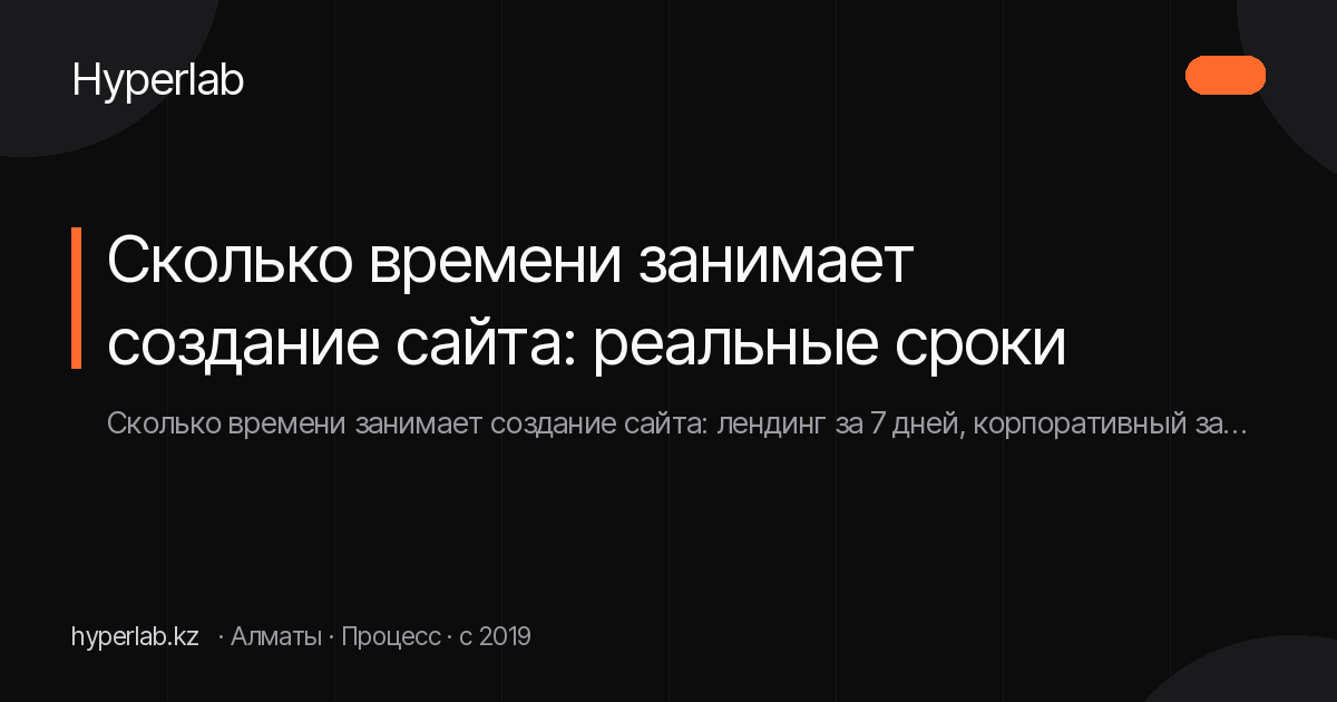 Сколько времени занимает создание сайта: реальные сроки