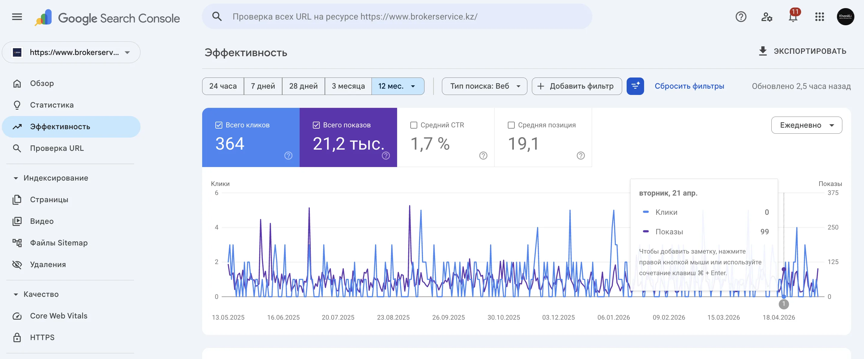 brokerservice.kz — Google Search Console за 12 месяцев SEO